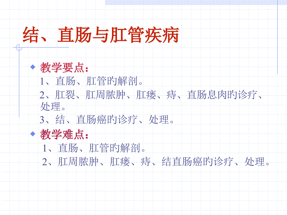 结、直肠和肛管疾病_第1页