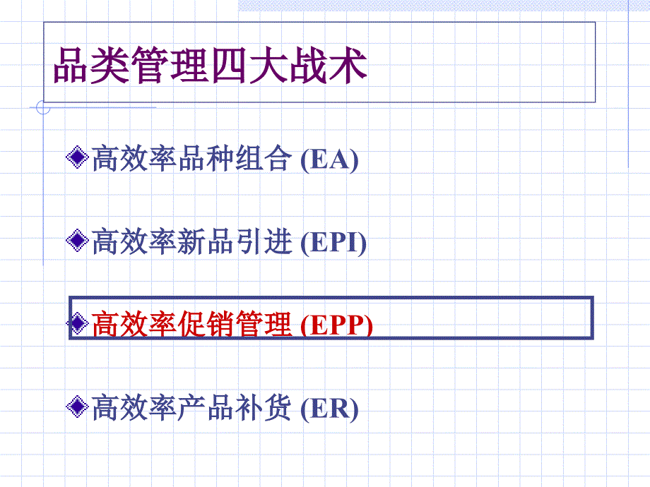 高效促銷管理_第1頁