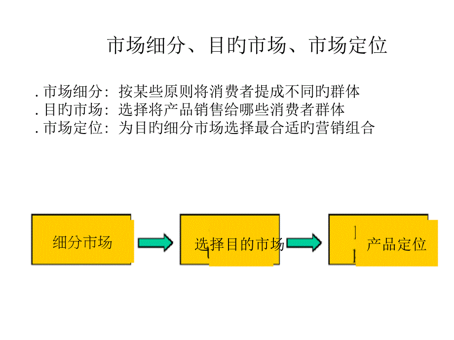 市场细分目标市场市场定位市场细分按某些标准将消_第1页