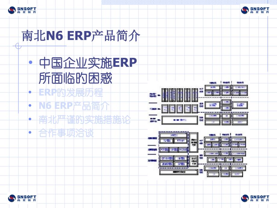 通用集团it解决方案_第1页