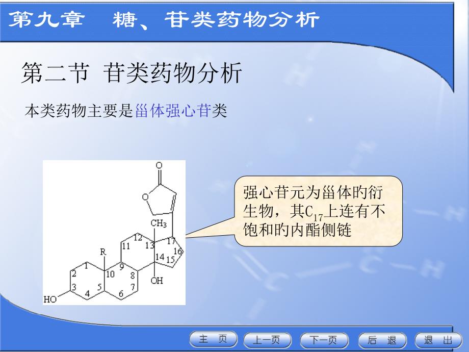 药物分析医学宣教专家讲座_第1页