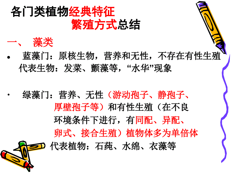 所有类群植物生殖总结_第1页