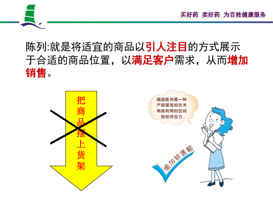 門店陳列規(guī)范要求PPT_第1頁(yè)