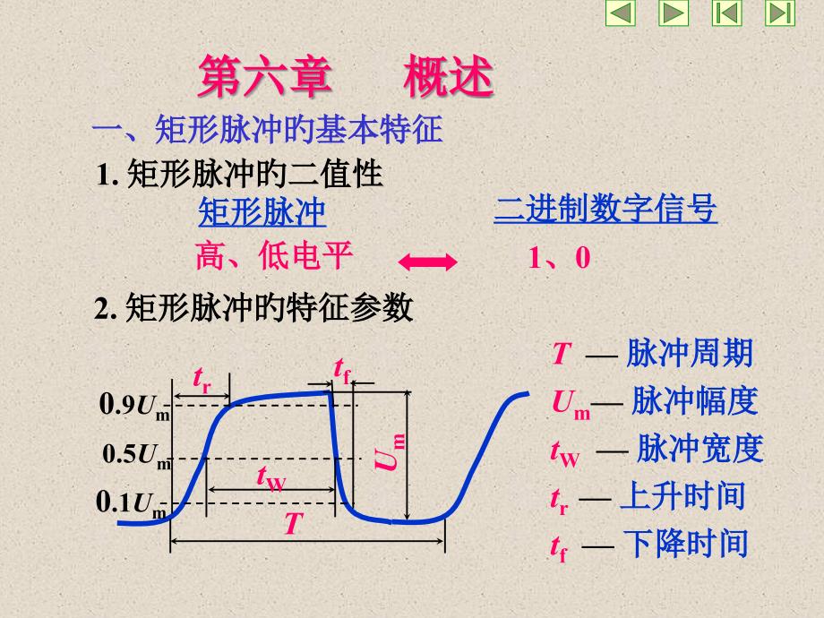 脉冲产生整形电路_第1页