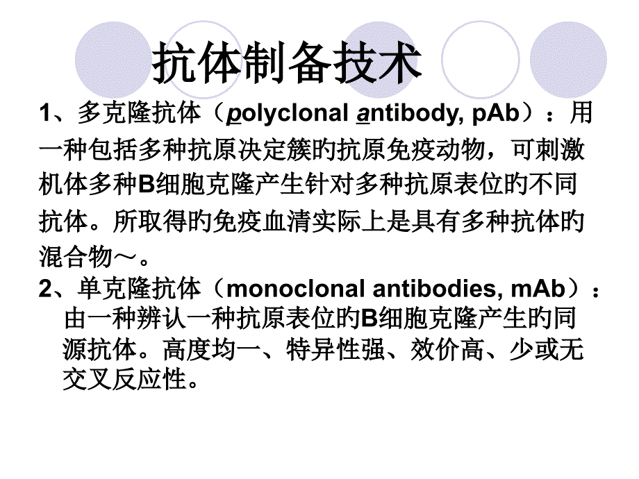 抗体制备技术_第1页