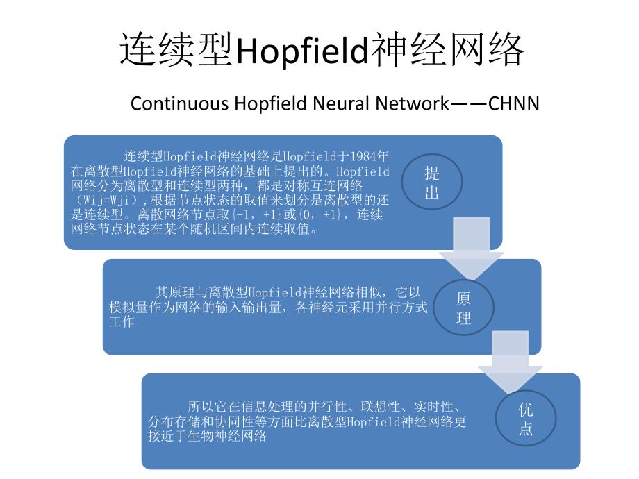 人工神经网络连续型Hopfield神经网络专家讲座_第1页