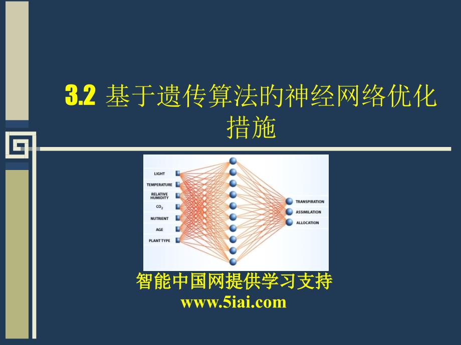 基于遗传算法的神经网络优化方法_第1页