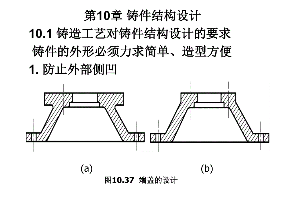 金属材料及工艺---第10章 铸件的结构设计第11章 铸造新工艺与发展_第1页