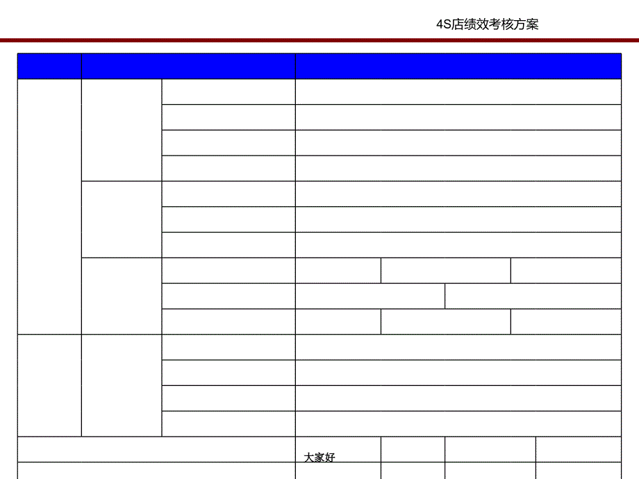 4S店績(jī)效考核方案-PPT_第1頁(yè)