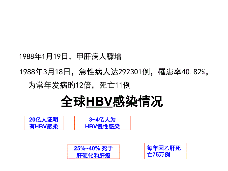 人类传染病灾难和对策乙肝_第1页