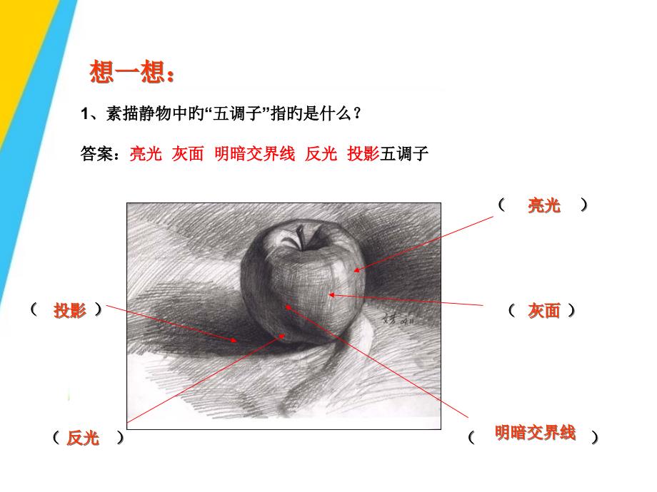 素描石膏五官_第1页