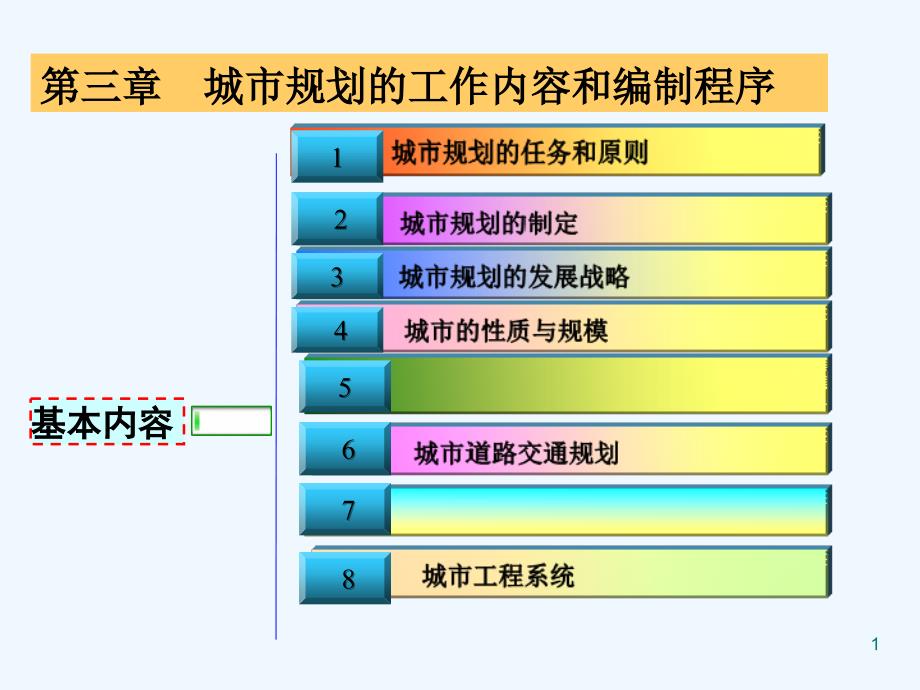 城市规划的工作内容和编制程序-PPT_第1页