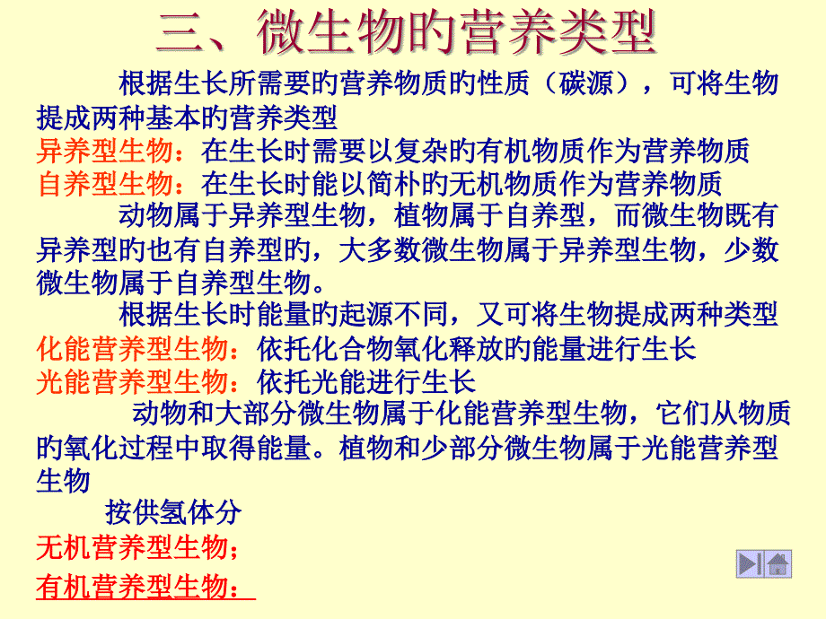 三微生物的营养类型_第1页