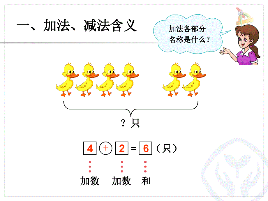 第9单元—加法和减法_第1页