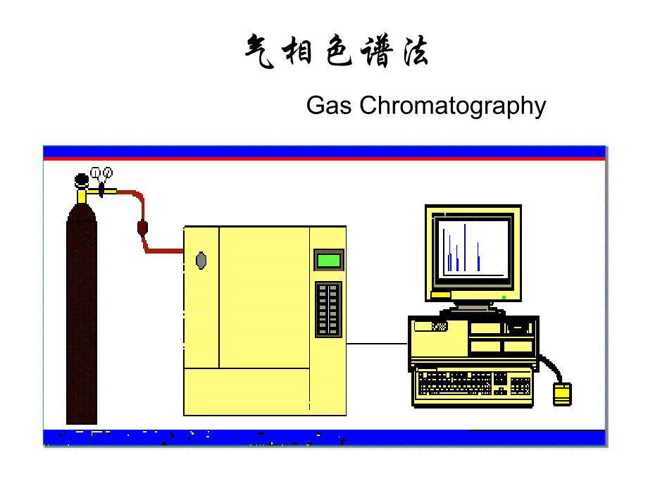 气相色谱法专题知识专家讲座_第1页