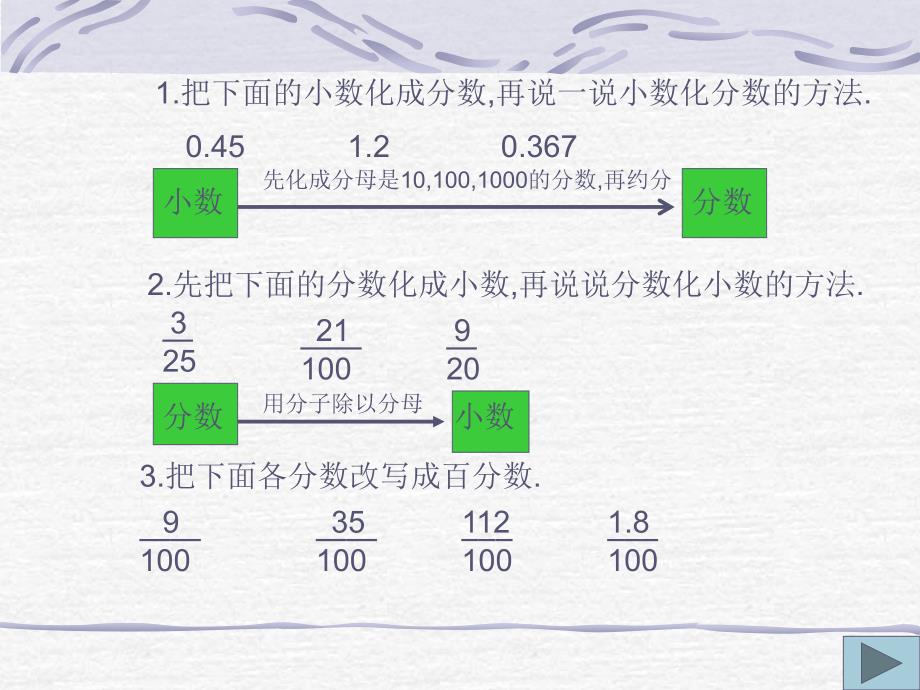 百分数、小数和分数的互化_第1页