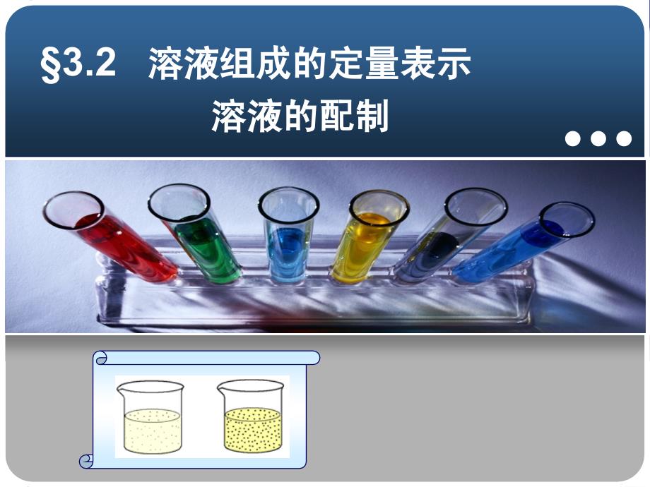 课题3溶液的质量分数课件_第1页