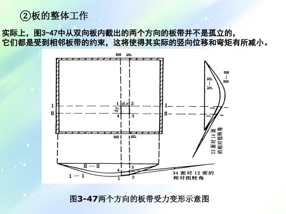 双向板设计与计算-PPT_第1页