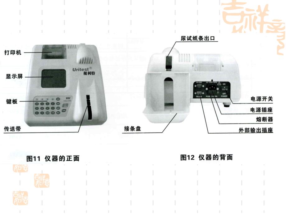 尿液分析仪专题知识专家讲座_第1页