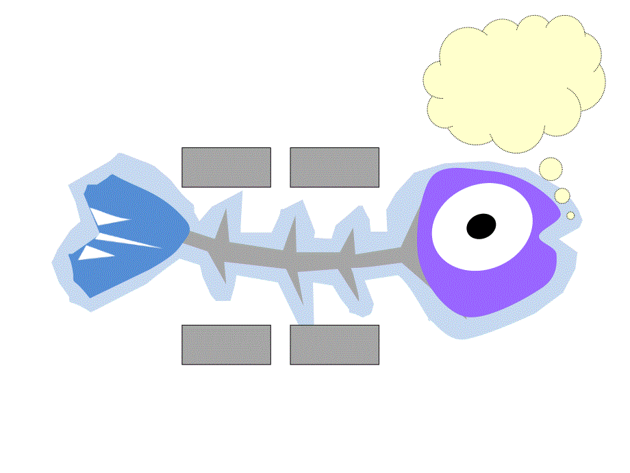 鱼骨图大全专题课件_第1页