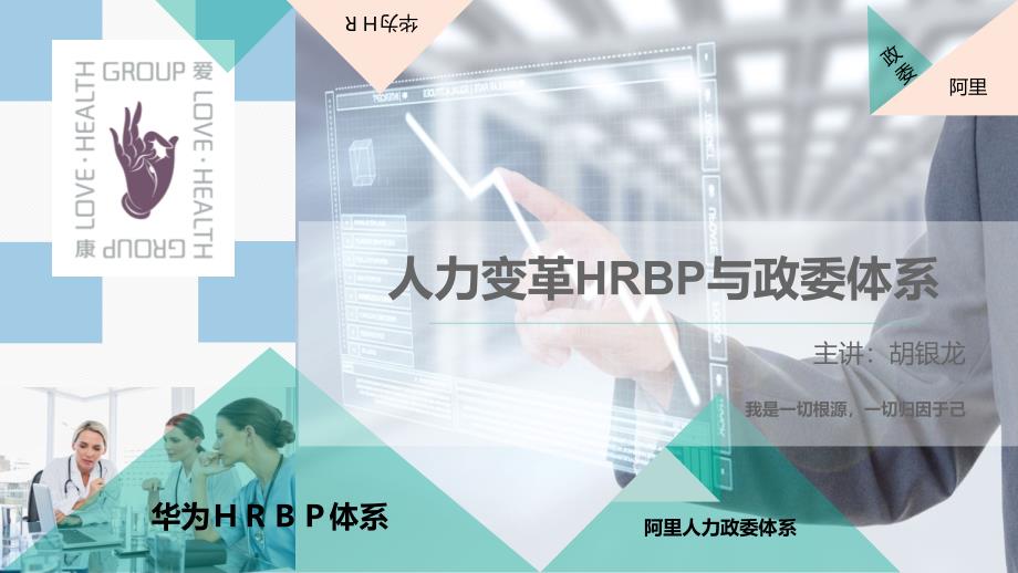 人力资源(华为HRBP与阿里政委体系)-PPT_第1页