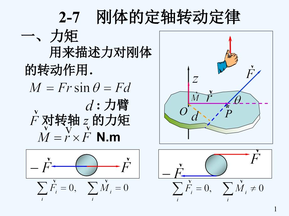 大学物理(l-1)2-7-力矩-转动定律-转动惯量-PPT_第1页