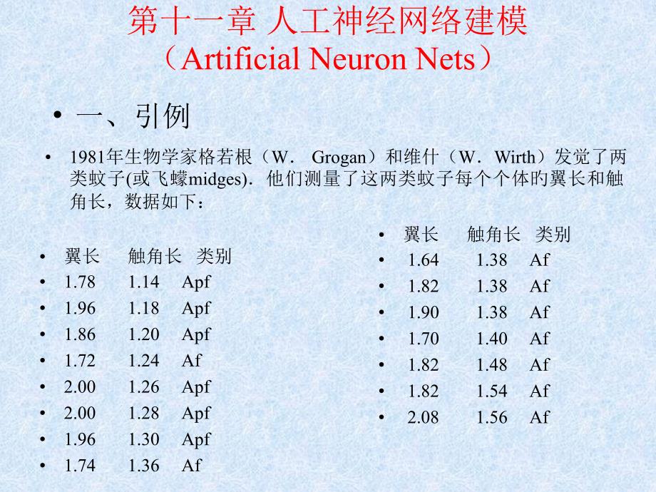 人工神经网络建模专家讲座_第1页