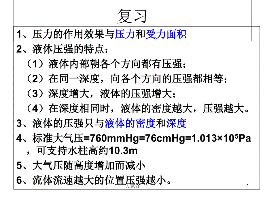 固体液体、气体压强方法归纳-PPT_第1页