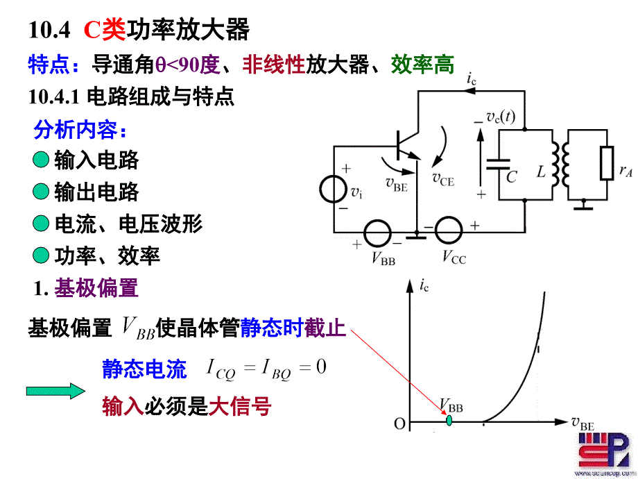 高频功率放大器(C类)要点课件_第1页