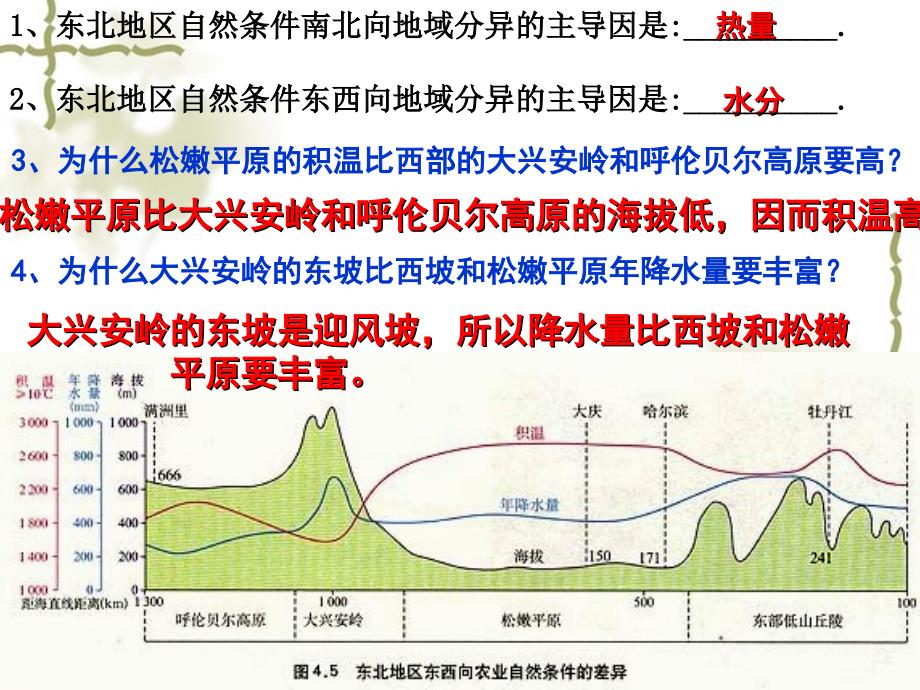 地理必修三410_第1页