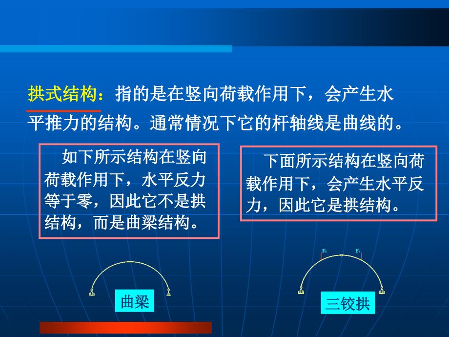 静定结构的内力计算课件_第1页