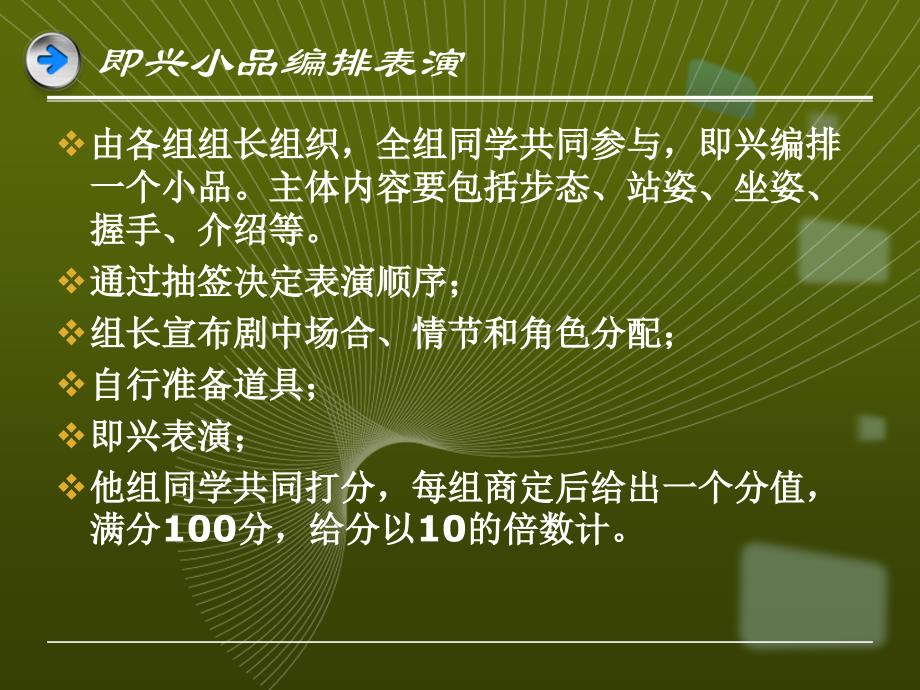 商务礼仪—交谈礼仪课件_第1页