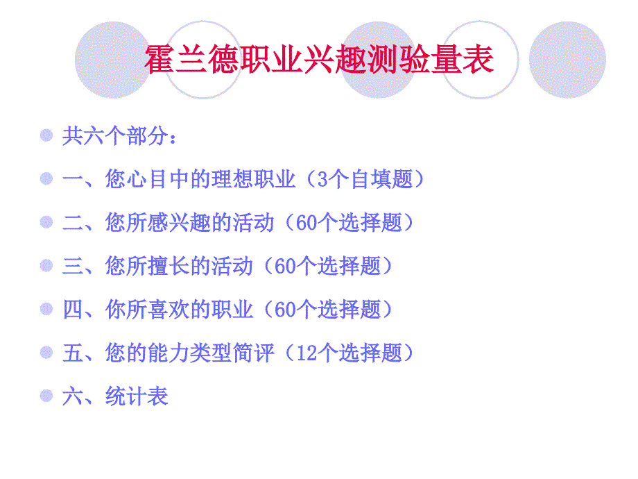 霍兰德职业兴趣测评量表完整版课件_第1页