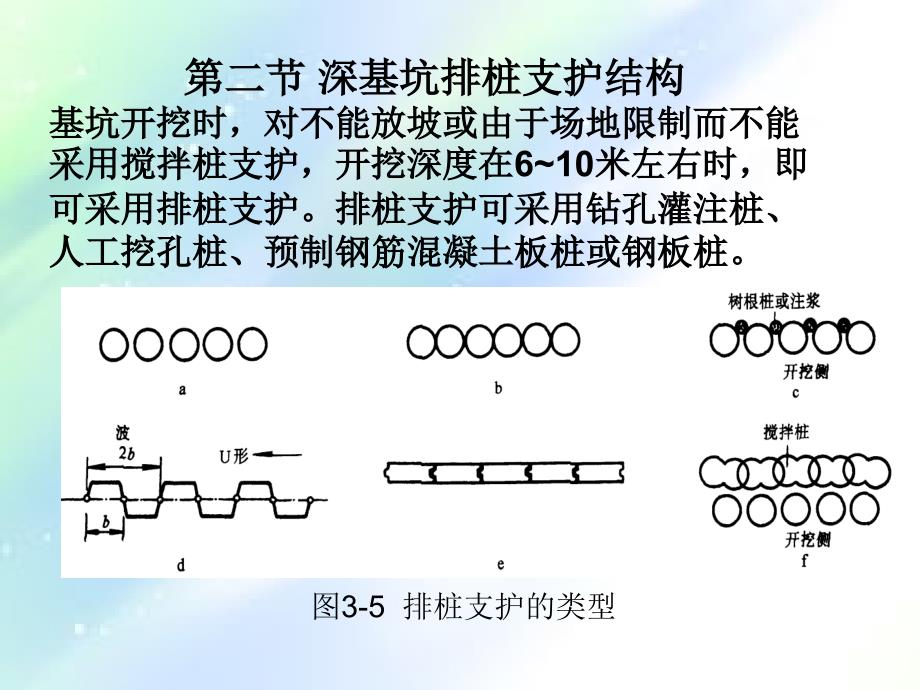 深基坑排桩支护结构ppt_第1页