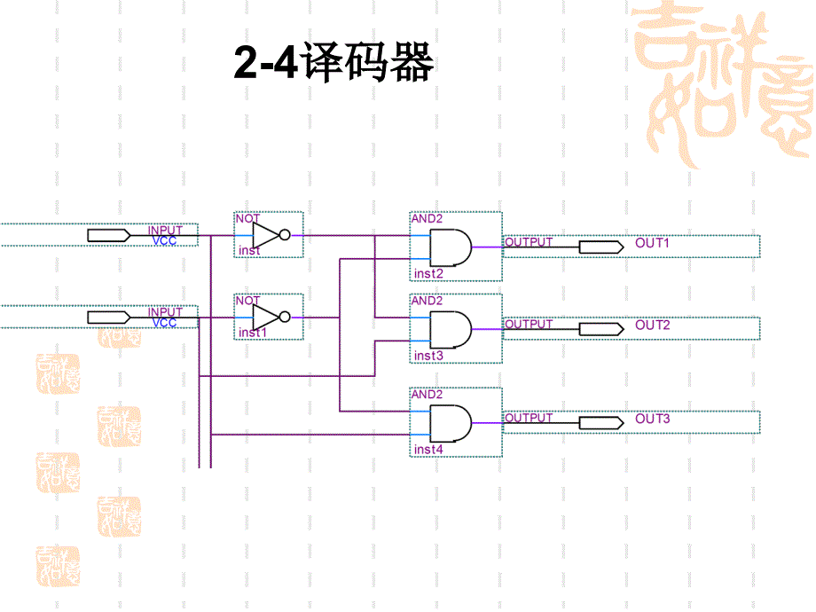 第2章原理圖輸入設(shè)計(jì)32_第1頁