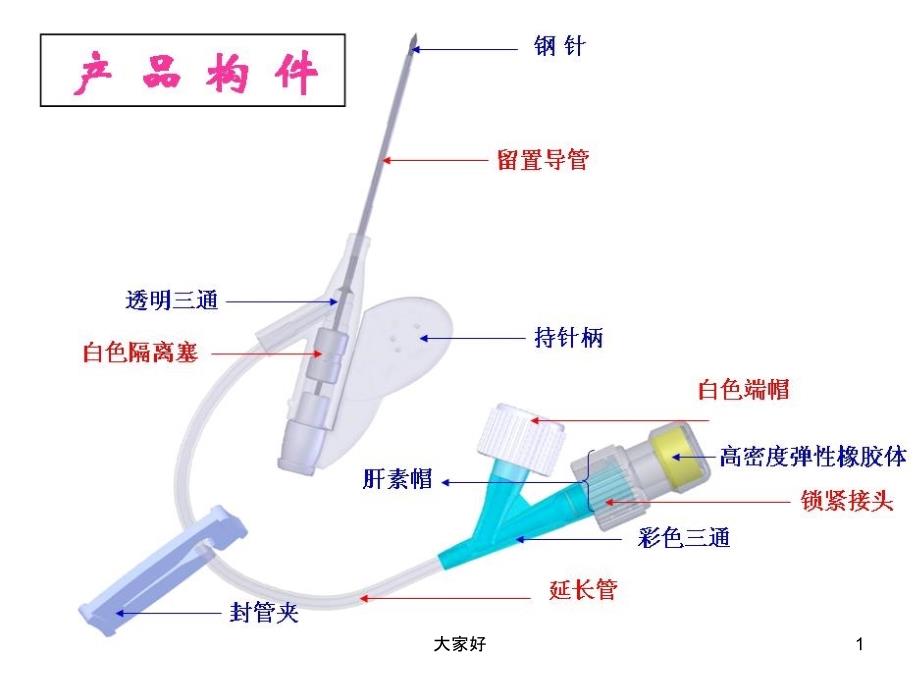 留置针介绍-PPT_第1页