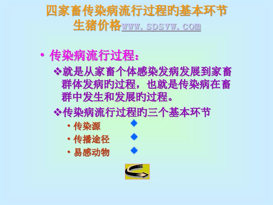 家畜传染病流行过程的基本环节_第1页