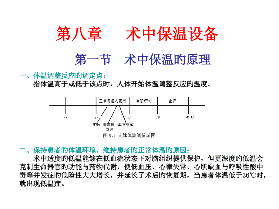 术中保温设备_第1页