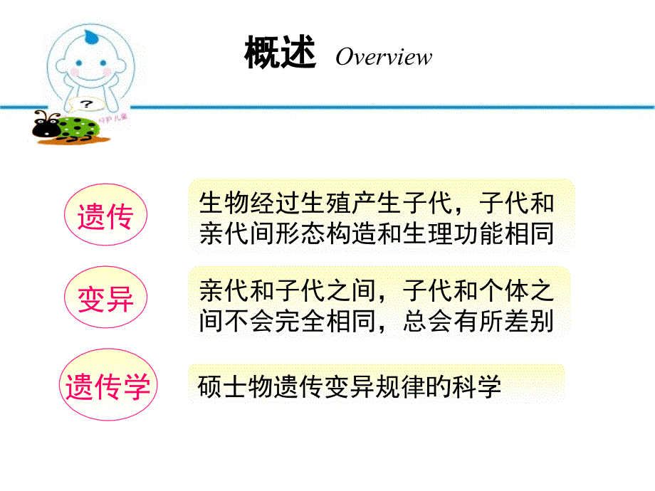 唐氏综合征讲解_第1页