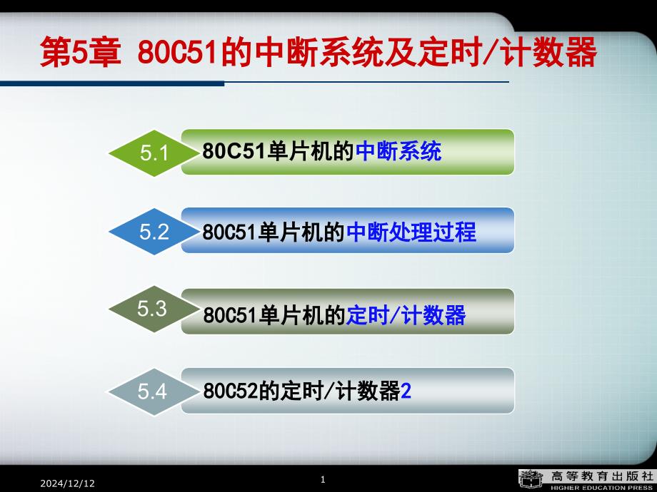 第5章80C51的中斷系統(tǒng)及定時(shí)計(jì)數(shù)器_第1頁(yè)