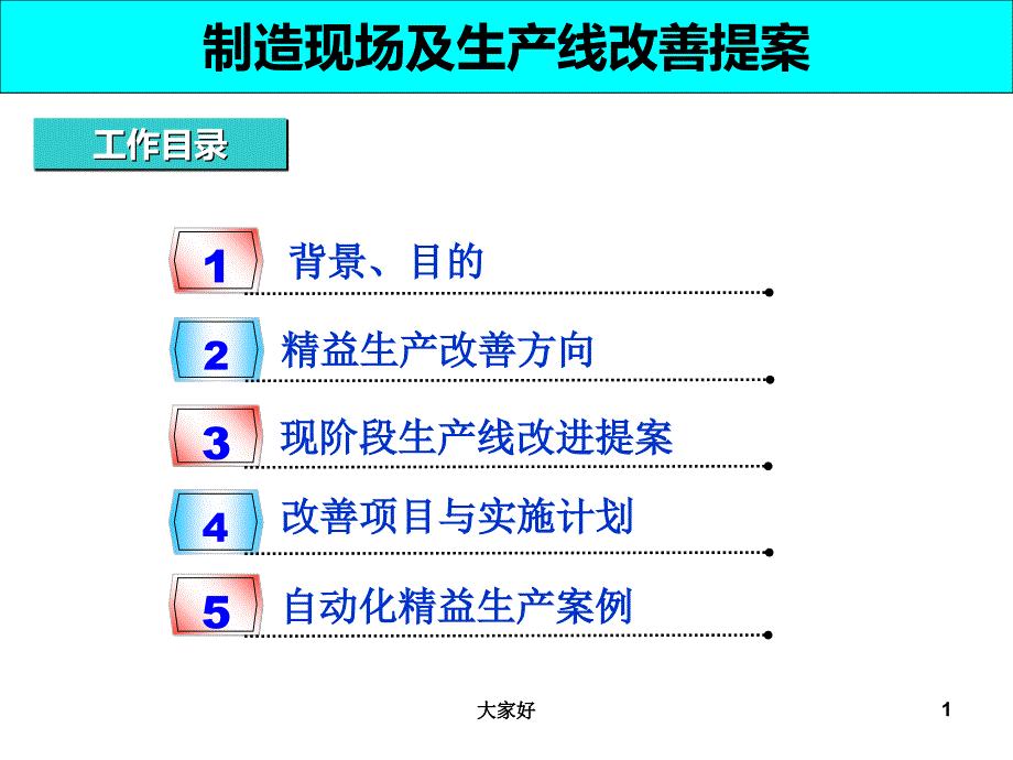 制造现场改善及生产线改造提案-PPT_第1页