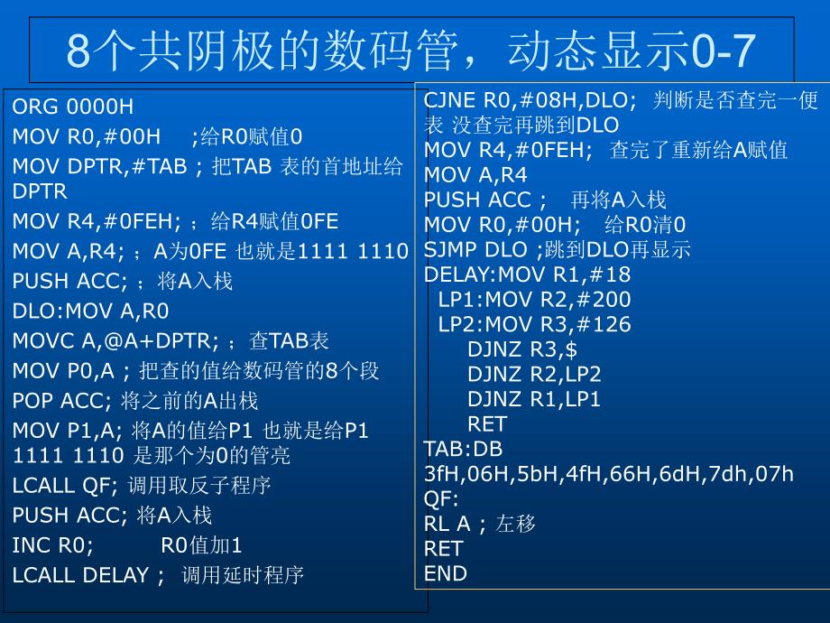 第三章——独立按键及矩阵键盘控制LED灯 (2)_第1页