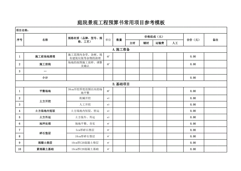 庭院工程施工報(bào)價(jià)參考模板_第1頁(yè)