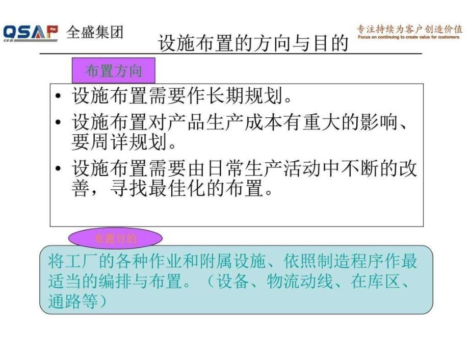 丰田—设备布置素材32022优秀文档_第1页