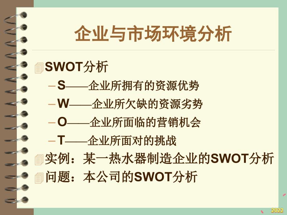 2022年优秀-NO企业与市场环境分析_第1页