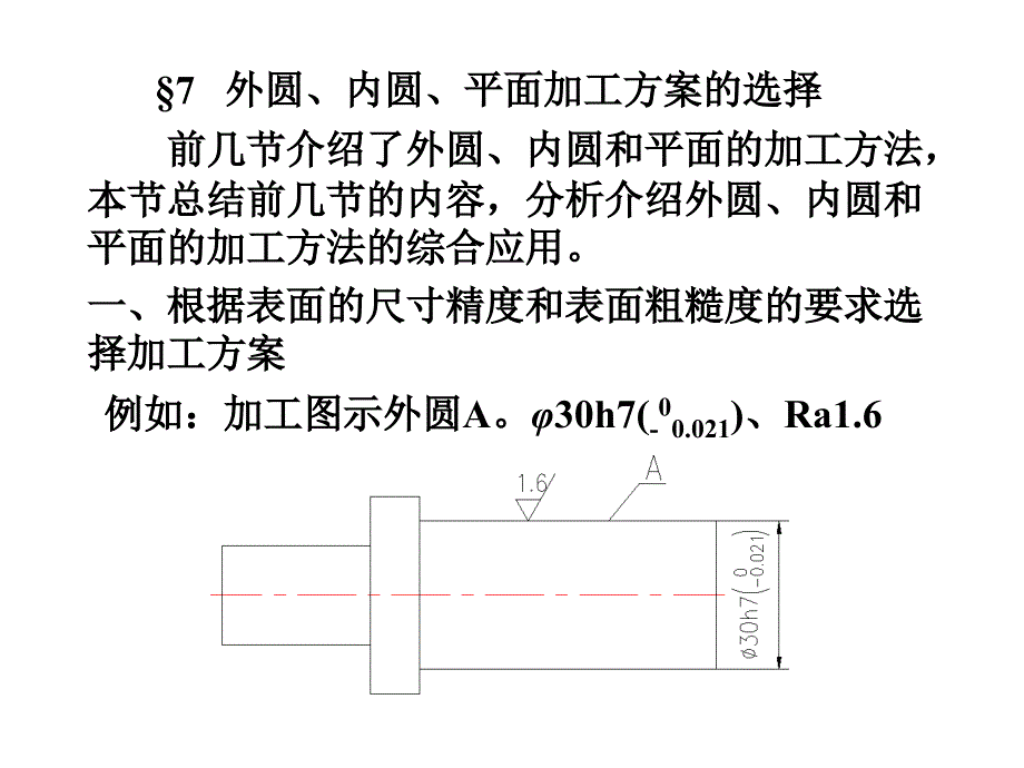 加工方案和定位_第1页