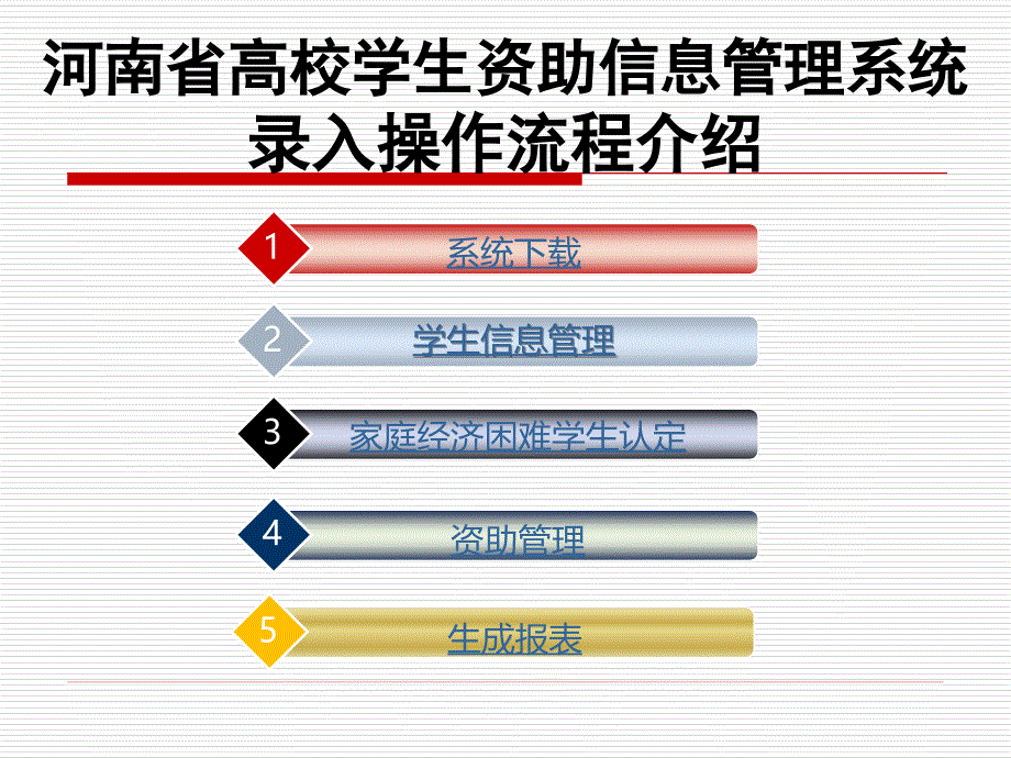 河南省高校学生资助信息管理系统录入操作流程介绍_第1页