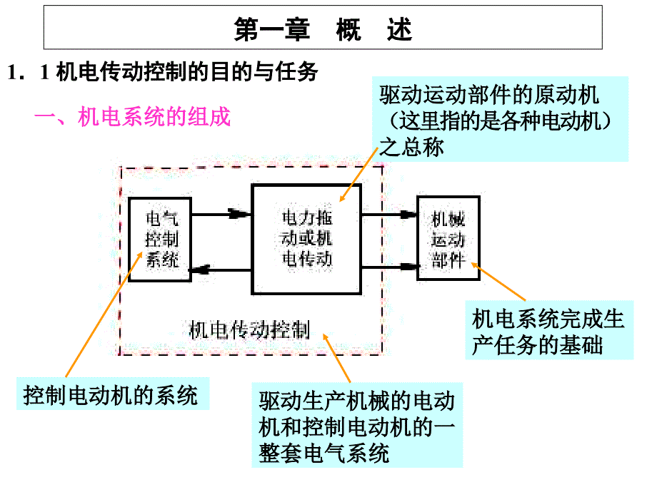 机电传动控制概述_第1页