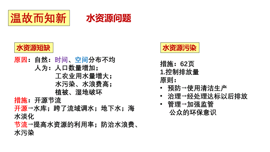 选修环境保护自然资源1_第1页