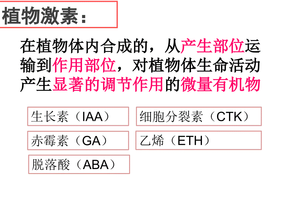 生命活动的调节第二讲_第1页